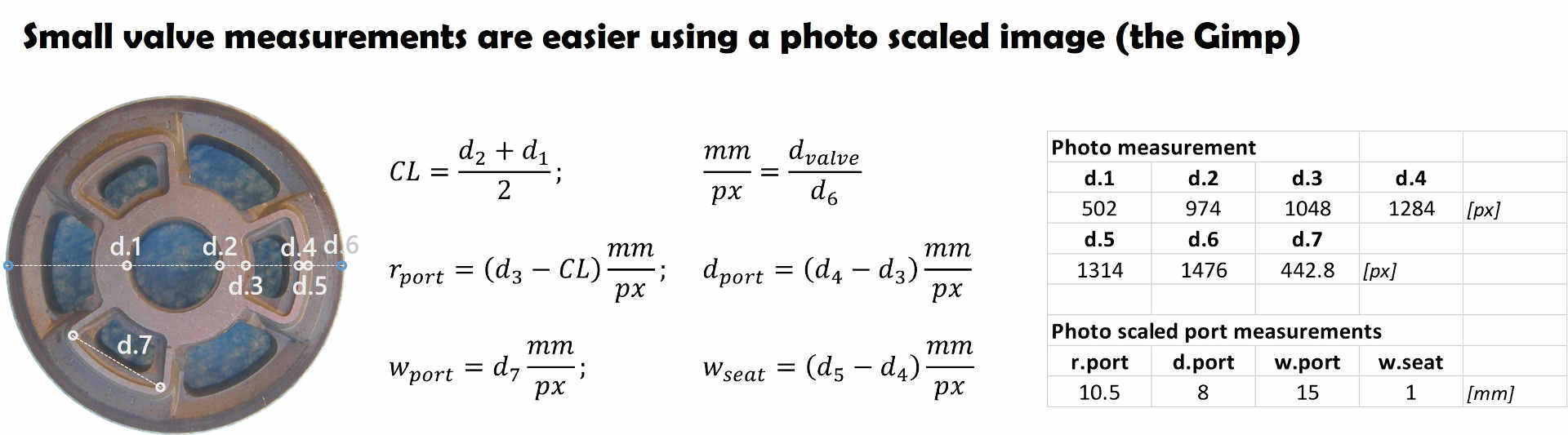 small diameter valves measured from photo scale