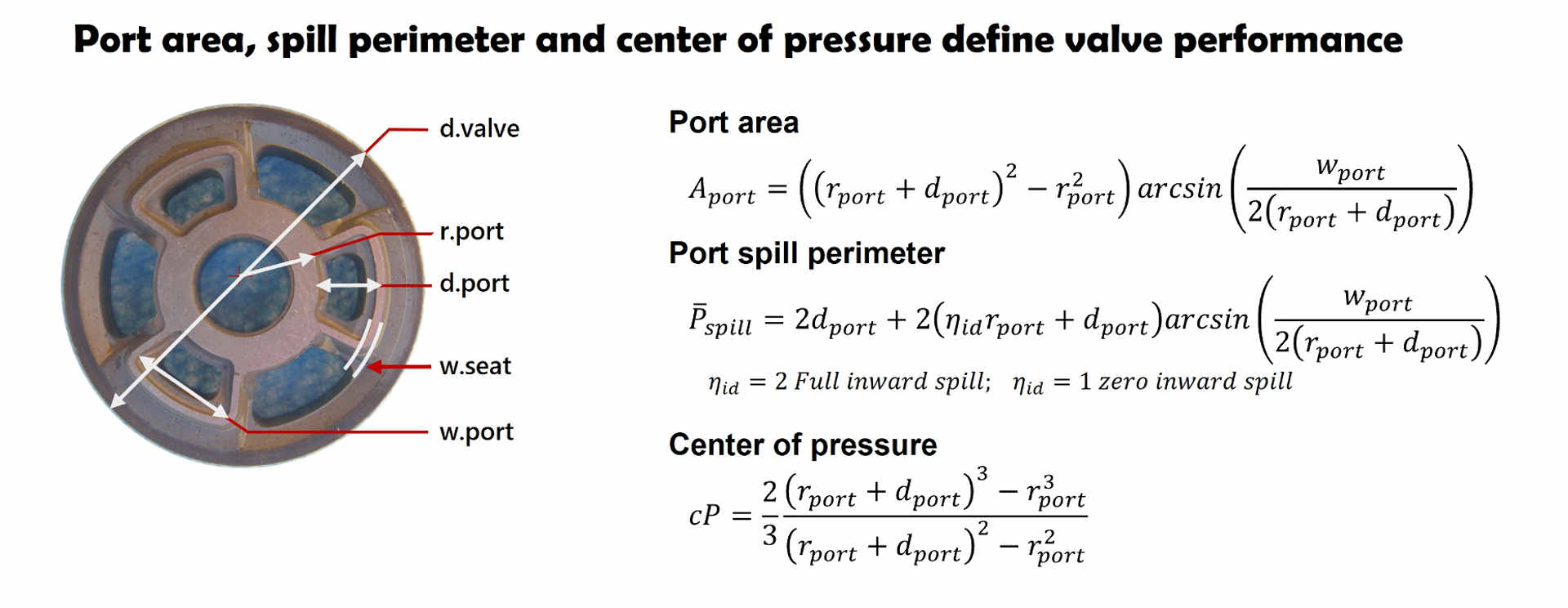 critical port dimensions
