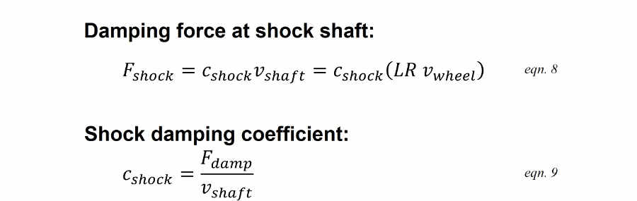 Damping force at shock shaft