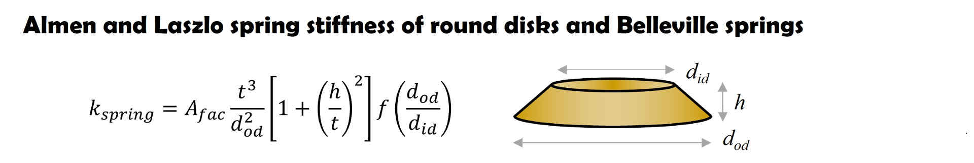 Belleville spring eqn